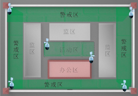 周界雷達(dá)系統(tǒng)