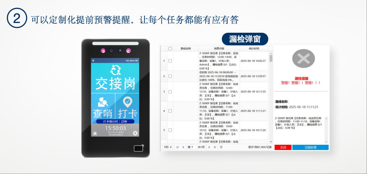 前崗查哨系統(tǒng)方案